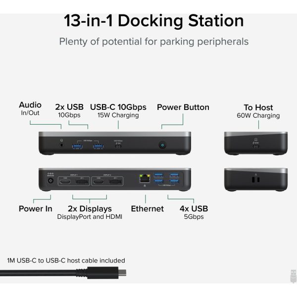 Plugable Dual 4K USB-C Chromebook Docking Station, Google Certified Chromebook Compatible, 60W Driverless Charging Dock - Image 2