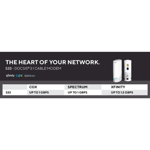 (S33 RB)   Cable Modem   DOCSIS 3.1 Multi Gigabit Cable Modem for Comcast Xfinity Cox Spectrum & More 1 & 2.5 Gbps Ports 2.5 Gbps Max Internet Speeds 4 OFDM Channels 2 Year Warranty   Renewed - Image 3