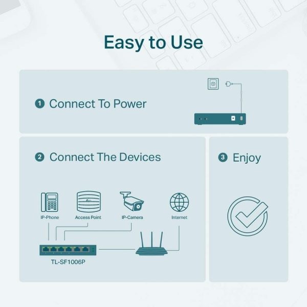 TP-Link TL-SF1006P - 6-Port Fast Ethernet 10/100Mbps PoE Switch - Image 8