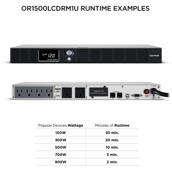 CyberPower OR1500LCDRM1U Smart App LCD UPS Systems - Image 4