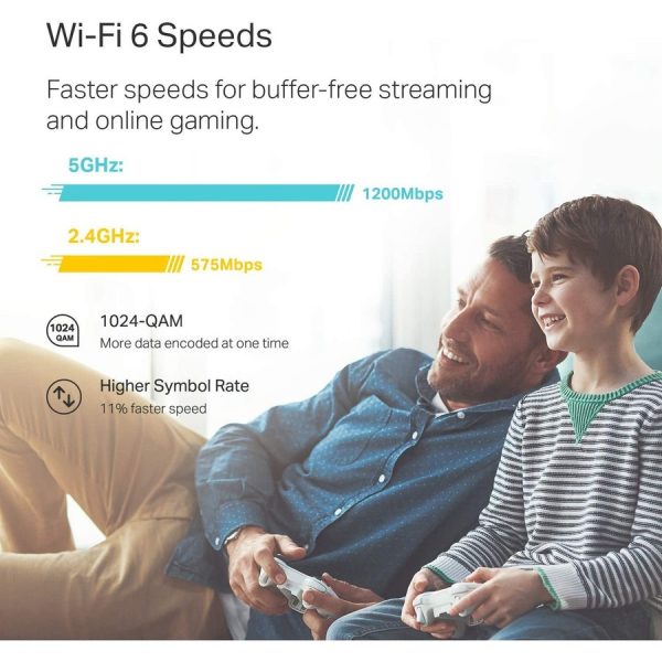 TP-Link Deco X20(1-pack) - Wi-Fi 6 IEEE 802.11ax Ethernet Wireless Router - Image 6