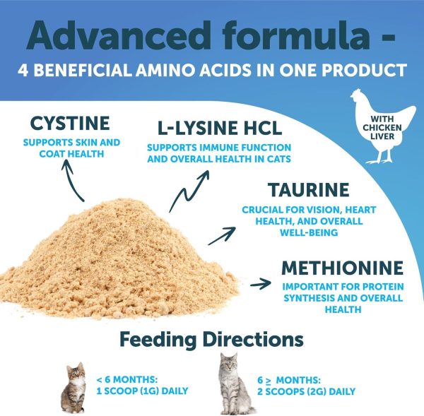 L Lysine for Cats   Lysine Powder Supplement   900mg serving   Immune Support for Cats & Kittens   Sneezing Runny Nose Squinting Watery Eyes Cold Eye Function Respiratory Health   with Taurine - Image 4
