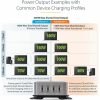 StarTech.com 4-Port Multi-Device USB-C Charger, 240W Total, Single Port 140W EPR, Screw Locking Ports, Ideal for Boardrooms - Image 9