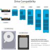 StarTech.com Standalone Dual Bay M.2 SATA/NVMe Duplicator/Eraser, HDD/SSD Cloner/Wiper, M.2 PCIe/AHCI, Hard Drive Sanitizer/Copier, TAA - Image 3