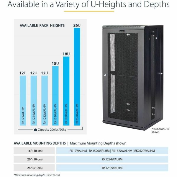 StarTech.com 4-Post 12U Wall Mount Network Cabinet, 19" Hinged Wall-Mounted Server Rack for IT Equipment, Flexible Lockable Rack Enclosure - Image 5