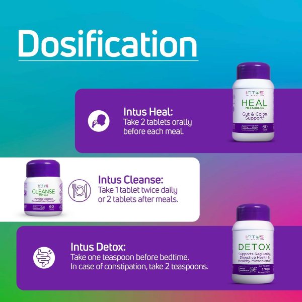 Intus Clean and Detox Box   Ayurvedic Detox Program to Promote Gut and Colon Cleanse and Support Digestion and a Healthy Microbiome   Digestive Health Dietary Supplement for Overall Well Being - Image 7