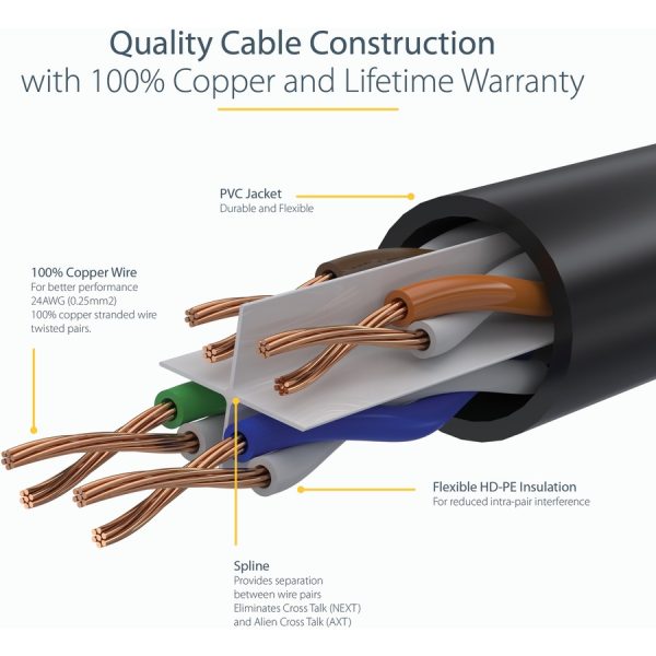 StarTech.com 30ft CAT6 Ethernet Cable - Blue Snagless Gigabit - 100W PoE UTP 650MHz Category 6 Patch Cord UL Certified Wiring/TIA - Image 5