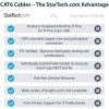 StarTech.com 30ft (9m) CAT6 Ethernet Cable, LSZH (Low Smoke Zero Halogen) 10 GbE Snagless 100W PoE UTP RJ45 Black Network Patch Cord, ETL - Image 2