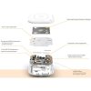 Zyxel WiFi 5 AC1200 W2 Wireless Gigabit Wall Access Point | 2 GbE PT Ports (1 PoE) | Cloud, App, Direct or Controller Management | 1 Year Nebula Pro Included | POE+ Powered | WAC500H - Image 2