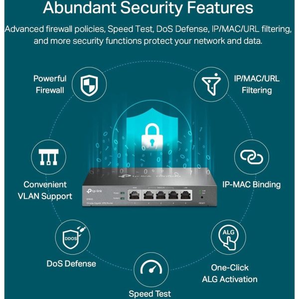 TP-Link ER605 - Multi-WAN Wired VPN Router - Image 7