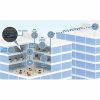 TRENDnet 18-Port Multi-Gig Web Smart Switch, TEG-3182WS, 16 x 2.5Gb Ports, 2 x 10Gb SFP+ Ports, NDAA TAA Compliant, Lifetime Protection, Remote Cloud Management, Black - Image 4