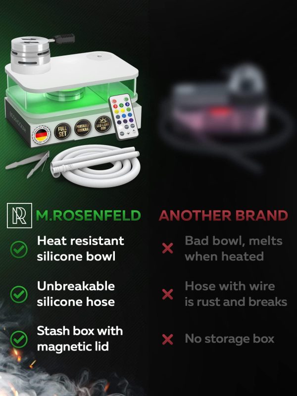 Portable Hookah Set With Everything And Case   Premium WHITE Small Hookah Set For Travel Flat Hookah Box Hookah Set With Charcoal Holder & Coal Cover  Travel Hookah Set With Everything - Image 6
