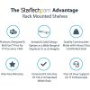 StarTech.com 1U Server Rack Cabinet Shelf - Fixed 7" Deep Cantilever Rackmount Tray for 19" Data/AV/Network Enclosure w/cage nuts, screws - Image 4