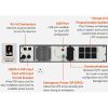 Vertiv Liebert PSI5 Lithium-Ion N UPS 1500VA/1350W 120V Line Interactive AVR with SNMP CARD - Image 6