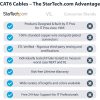 StarTech.com 10ft CAT6 Ethernet Cable - Blue Snagless Gigabit - 100W PoE UTP 650MHz Category 6 Patch Cord UL Certified Wiring/TIA - Image 2