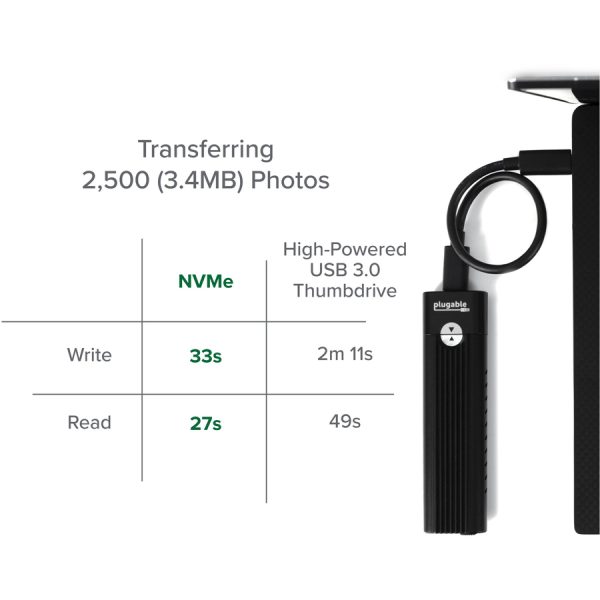 Plugable USB C to M.2 NVMe Tool-free Enclosure USB C and Thunderbolt 3 Compatible up to USB 3.1 Gen 2 Speeds (10Gbps). - Image 5