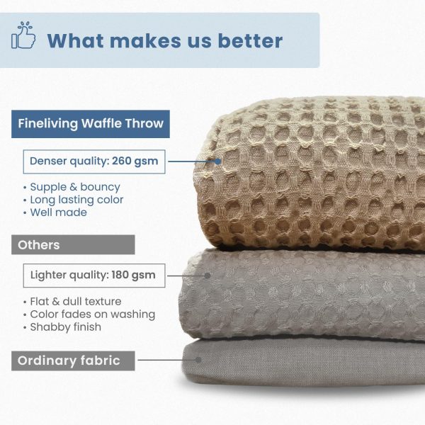 The Fine Living Co. 100% Cotton Waffle Weave Throw Blanket   Lightweight Soft and Breathable Throw Blanket for All Season  Skin Friendly Blanket for Couch Bed Sofa  50”x60” inches Ivory - Image 6