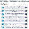 StarTech.com 100ft CAT6 Ethernet Cable - Blue Molded Gigabit - 100W PoE UTP 650MHz - Category 6 Patch Cord UL Certified Wiring/TIA - Image 2