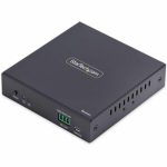 HDMI Receiver Over IP