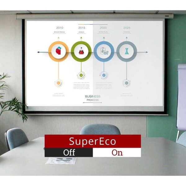 ViewSonic PA503X 4000 Lumens XGA High Brightness Projector Projector for Home and Office with HDMI Vertical Keystone - Image 8