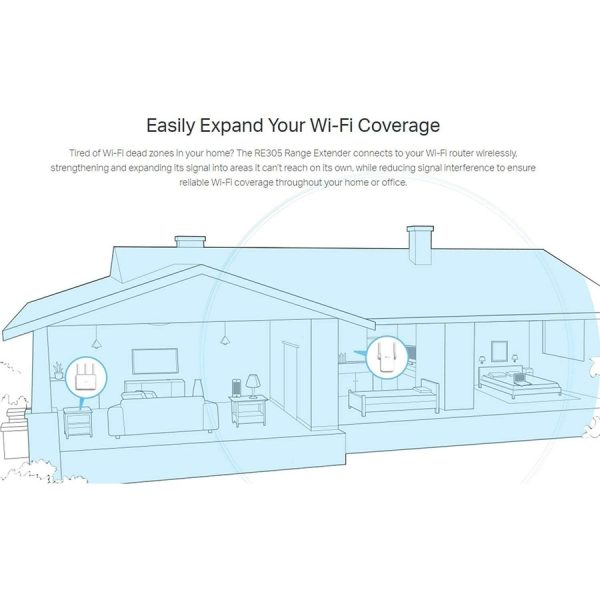 TP-Link RE305 - Dual Band IEEE 802.11ac 1.17 Gbit/s Wireless Range Extender - Image 10