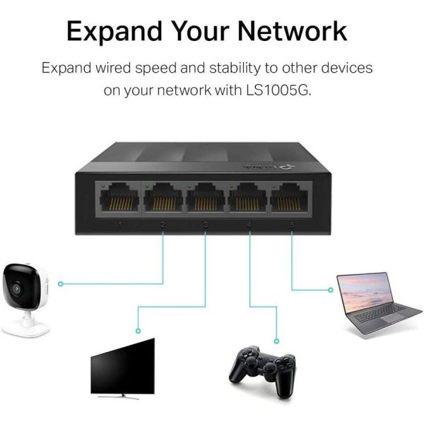 TP-Link LS1005G - Litewave 5 Port Gigabit Ethernet Switch - Image 7