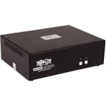 SECURE KVM SWITCH 2PORT HDMI