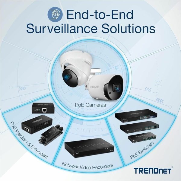 TRENDnet Hardened Industrial 90W Gigabit 4Ppoe Injector,4-Pair Power Over Ethernet, Poe(15.4W), Poe+(30W), 4Ppoe(90W)Power, IP30, DIN-Rail/Wall Mount Included, 4-Pair Poe Up to 100M (328 ft.),TI-IG90 - Image 7