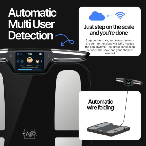 Professional 56 Metrics Smart Body Composition Scale with WiFi BMI BMR Muscle Mass Bioimpedance Analysis Machine Most Accurate Body Fat Scale Digital Apple Health&Google Fit Body Analyzer - Image 3
