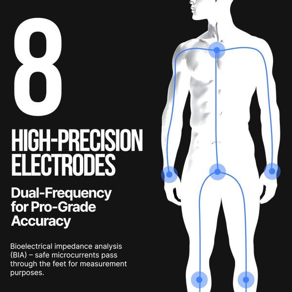 Professional 56 Metrics Smart Body Composition Scale with WiFi BMI BMR Muscle Mass Bioimpedance Analysis Machine Most Accurate Body Fat Scale Digital Apple Health&Google Fit Body Analyzer - Image 4